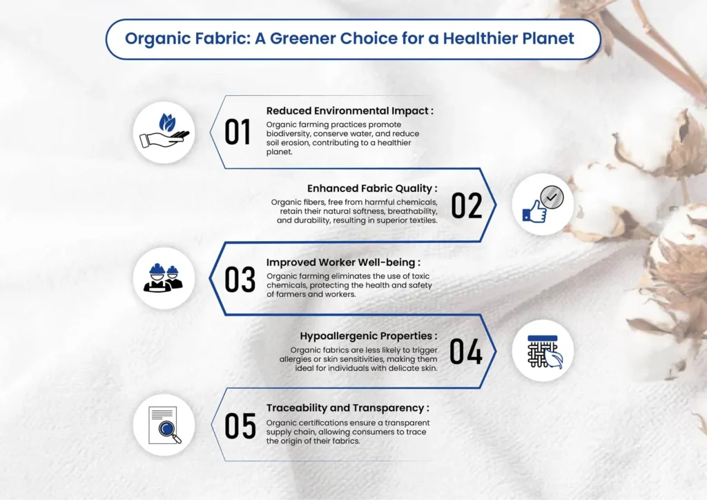 Organic Fabric Manufacturer in India: Weaving Sustainability into Fashion