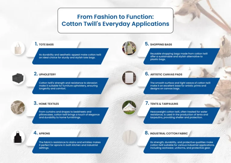 Unveiling the Versatility: What is Cotton Twill Fabric Used For?
